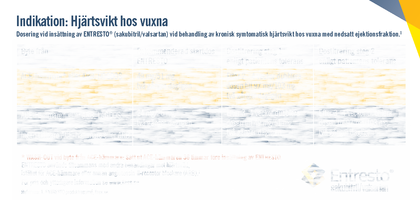 Förstasidan på doskort för ENTRESTO.